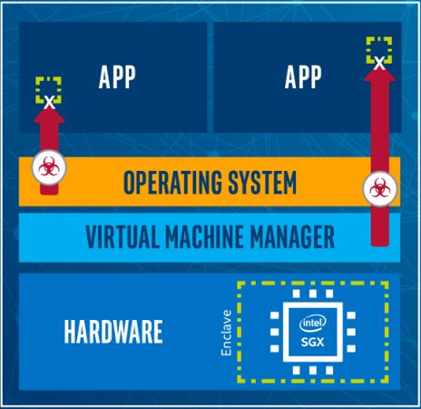 图片[28]-vSphere 7 新功能全接触-SinsTu NT