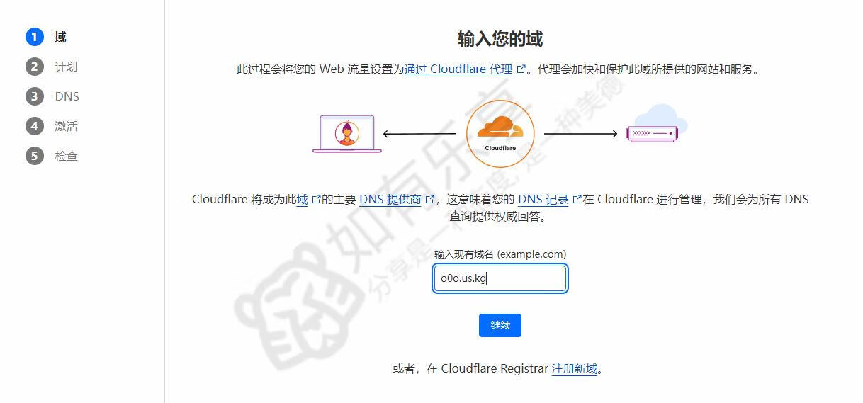 图片[3]-免费域名US.KG注册支持接入CF，有效期1年，可免费延期-新州信息