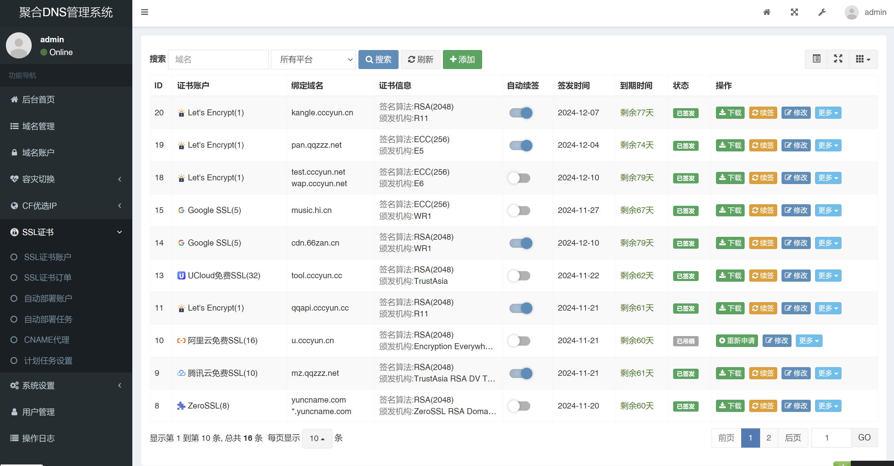 图片[2]-DNS 免费SSL证书自动申请与续期部署源代码-酷域游戏